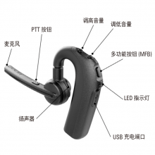 PMLN7851A 藍(lán)牙PTT耳機(jī)